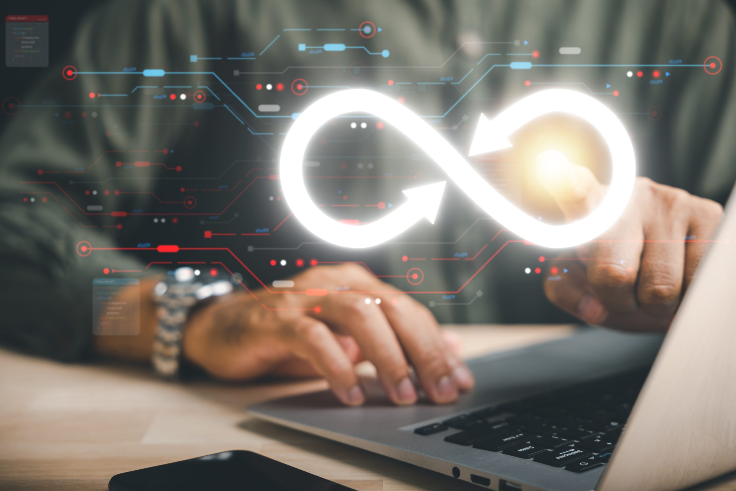 DevOps On A Dime for SMBS