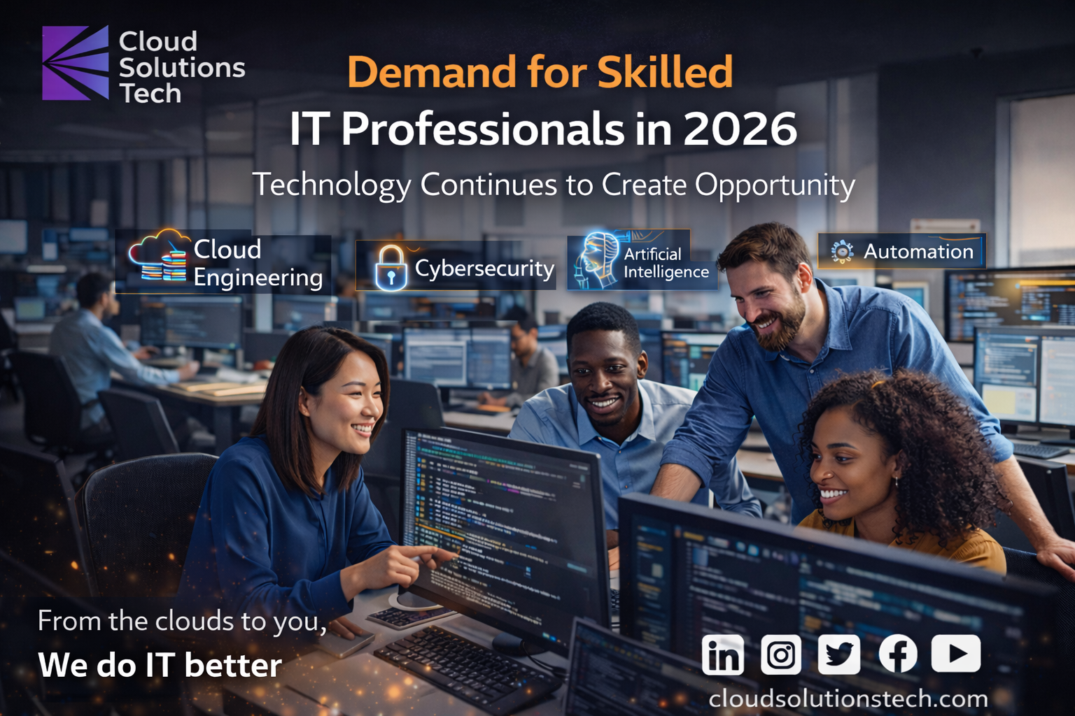 Technology Continues to Create Opportunity in 2026