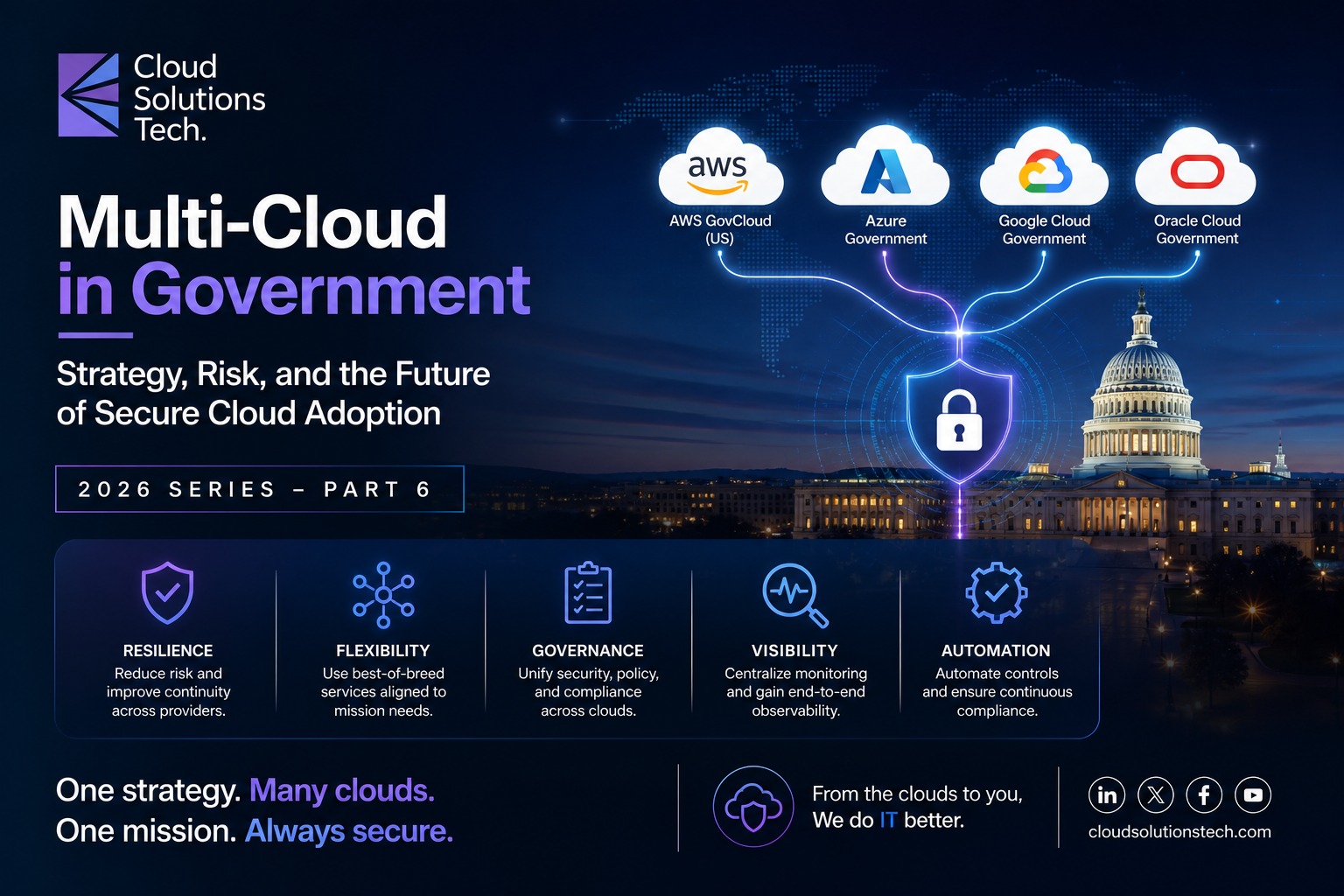 Multi-Cloud in Government.