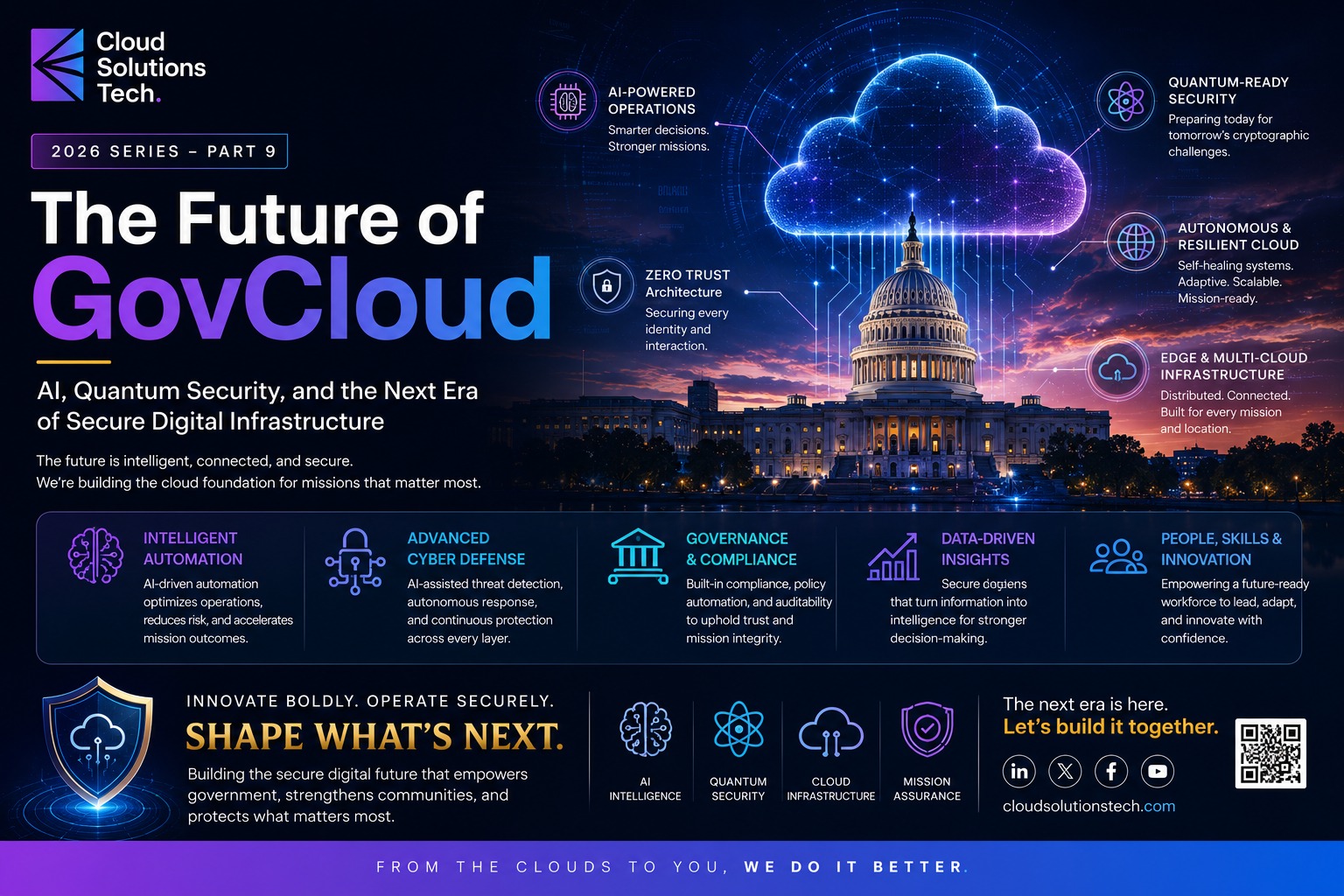The Future of GovCloud