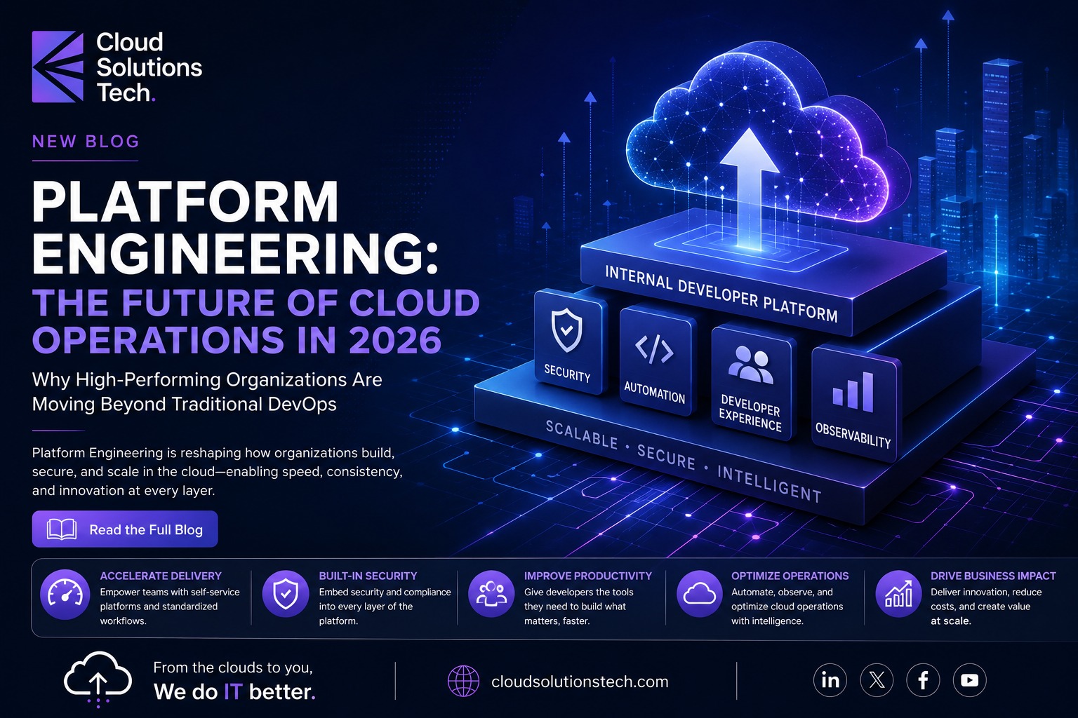 Platform Engineering: The Future of Cloud Operations in 2026