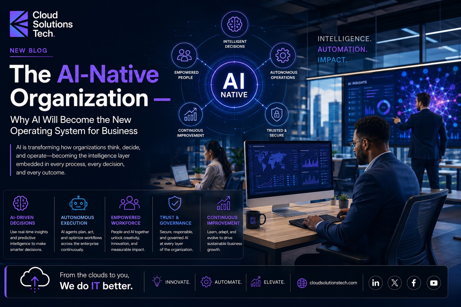 The AI-Native Organization