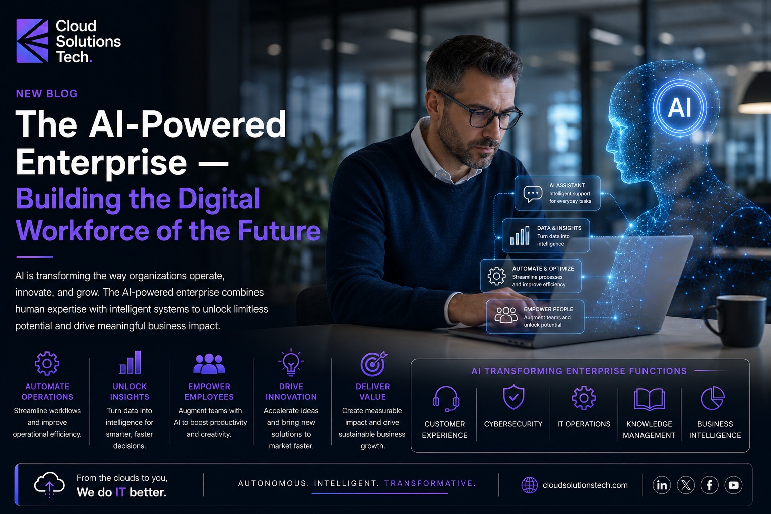 The AI-Powered Enterprise.