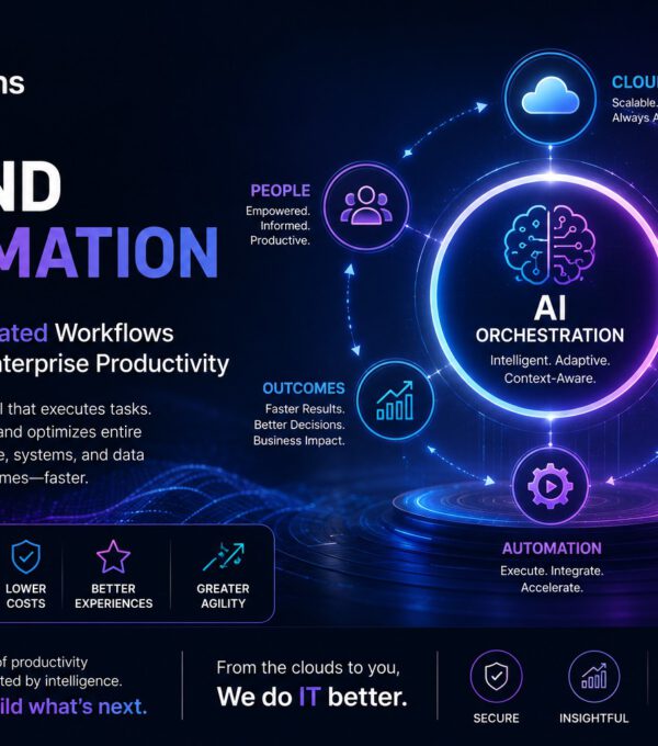 Beyond Automation