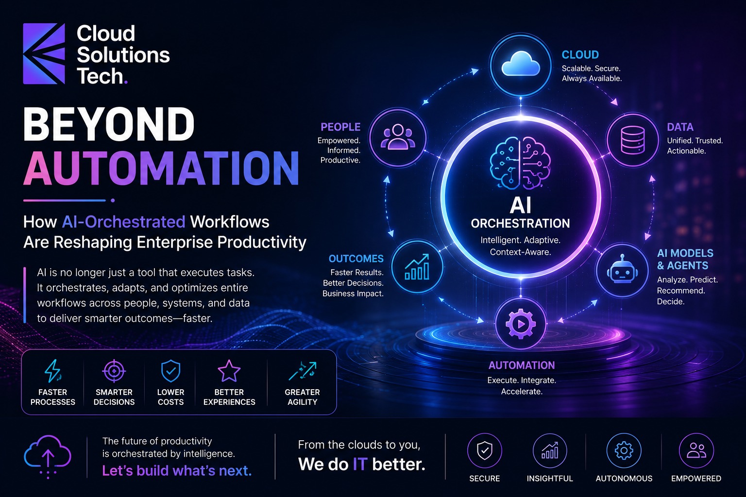 Beyond Automation