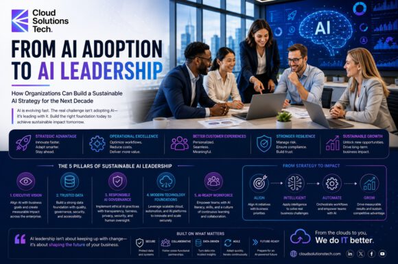 From AI Adoption to AI Leadership