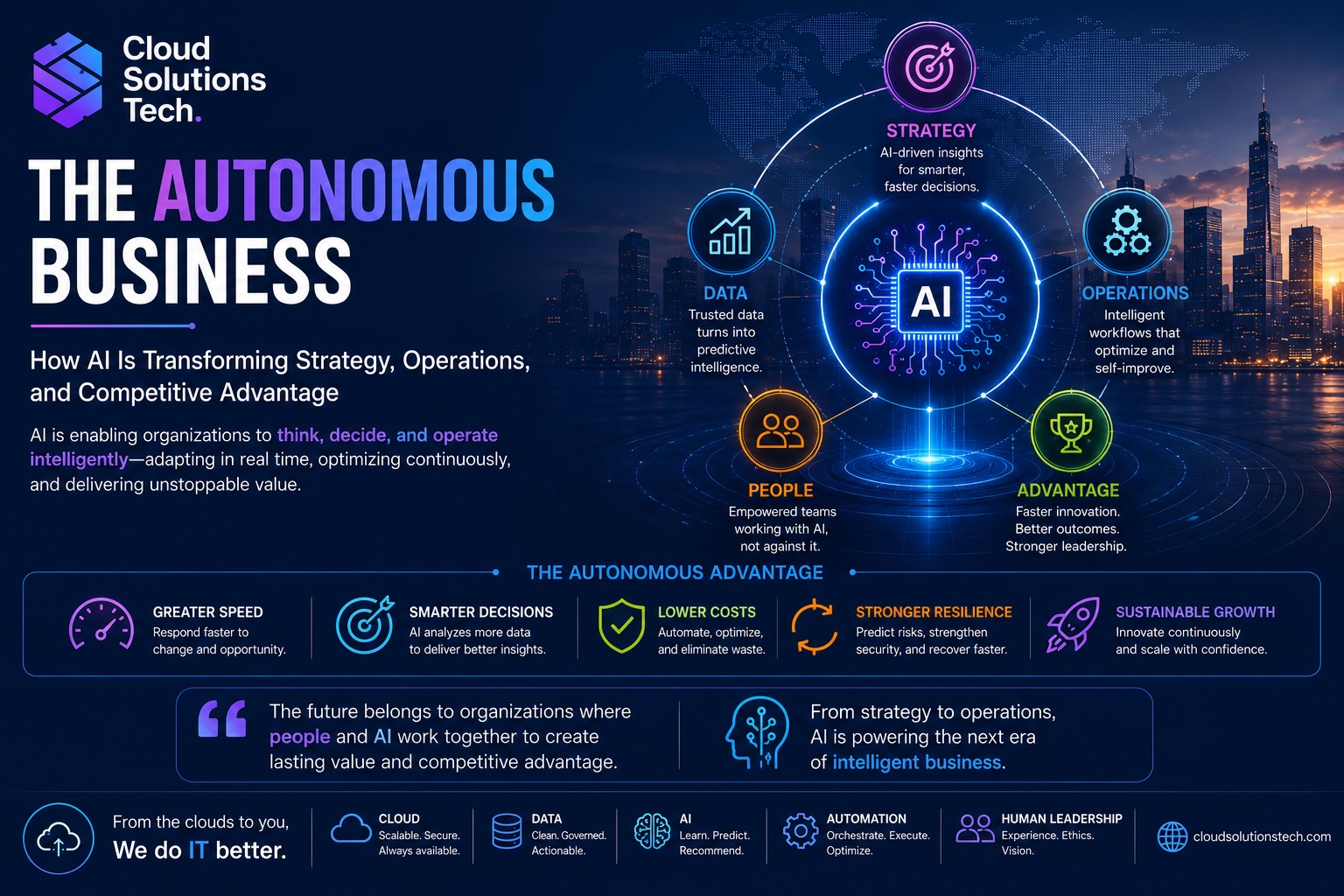 The Autonomous Business