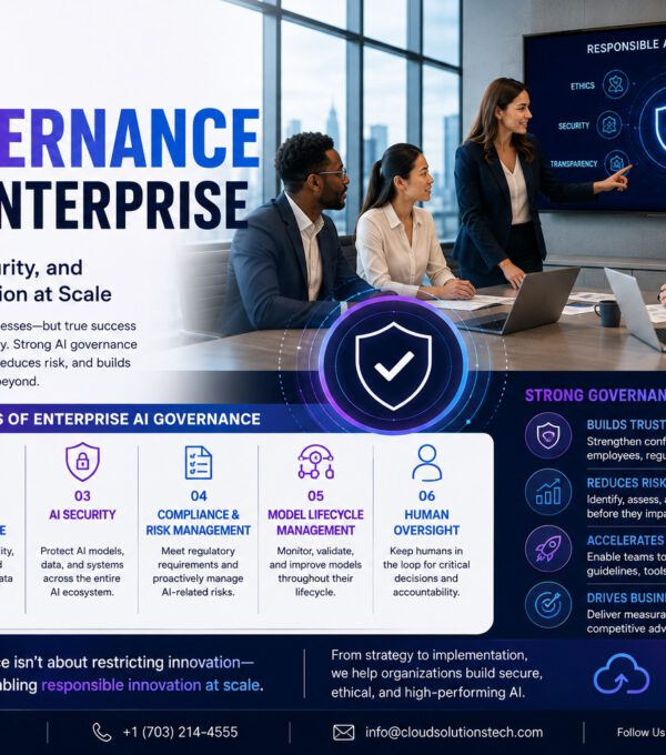 AI Governance in the Enterprise