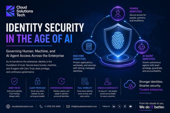 Identity Security in the Age of AI