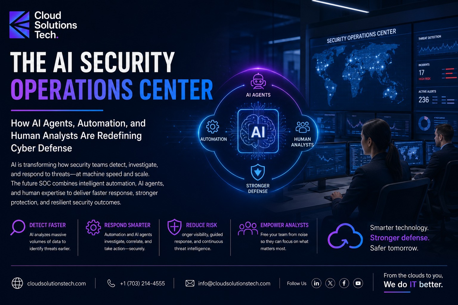 The AI Security Operations Center