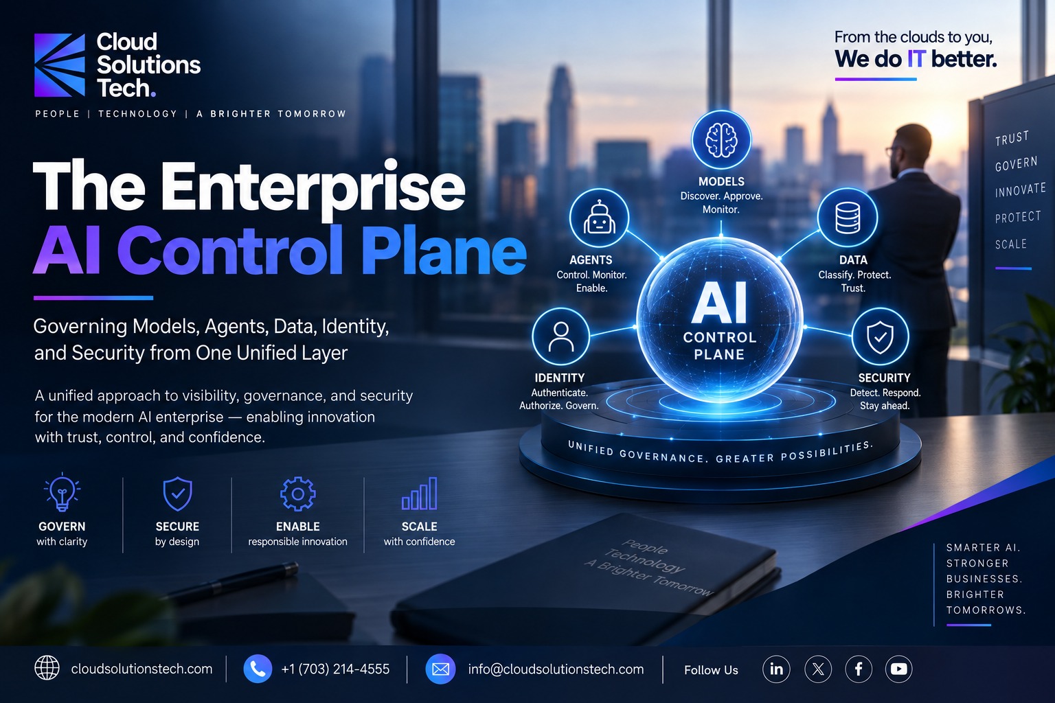 The Enterprise AI Control Plane
